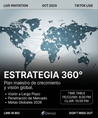 Estrategia 360